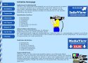 InfoView